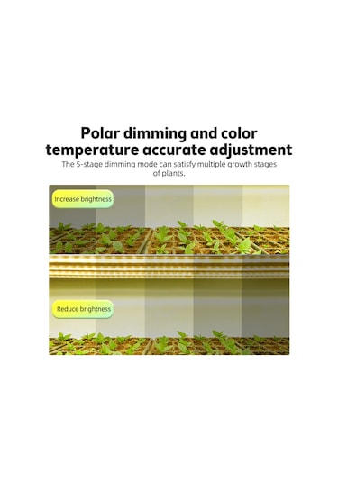 Led Bitki Büyümek Işık Şeritleri 8 W 84 + 84 Led 22.7 Lm Kırmızı Mavi Işık