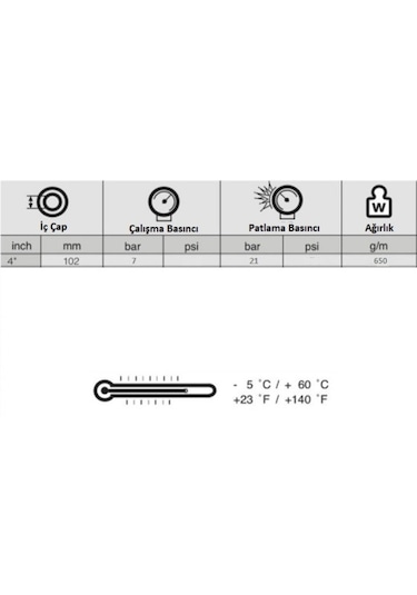 Besttech 4" - 75 Metre Uv Katkılı Pvc Kaplı Tekstil Örgülü 7 Bar Layflat Yassı Verici Hortum