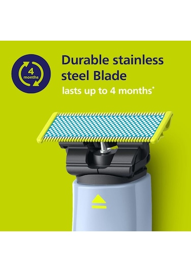 Philips Oneblade Yedek One Blade Pro Bıçaklarıyla Uyumlu