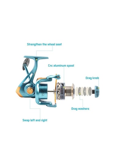 Novahub Balıkçılık Makaraları 11+1bb Metal Trolling İplik Tekerlek Sazan Olta Takımı Deniz Balıkçılık Reel Yl1000/