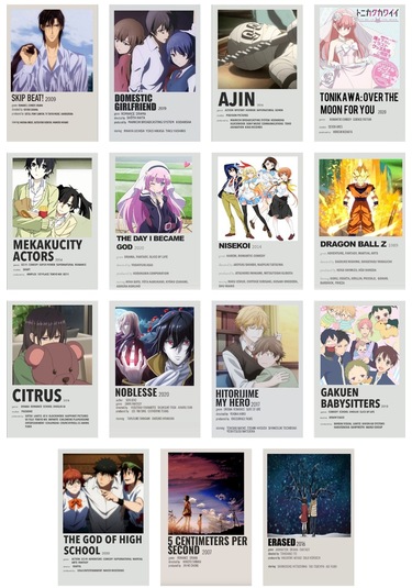 Anime Polaroid Kolaj Seti - VI, Mini Poster Seti, 60 Adet