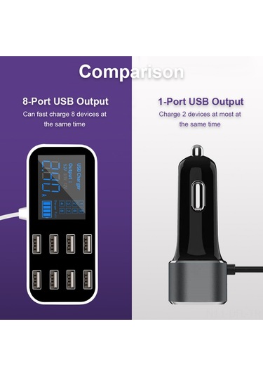Dofolink A9s Araç Şarj Cihazı 8 Usb Port 40w 12-24v Led Ekranlı Telefon Tablet Dvr İçin Hızlı Şarj