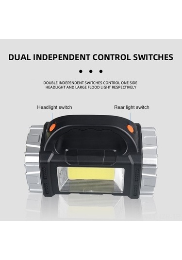 Ulzyvf Yürüyüş Feneri: Yüksek Lumen Led Kamp Işığı, Güneş Enerjili, Dış Desteği, Çok Çalışma Modu Altın