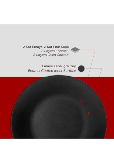 Lava Döküm Yuvarlak Servis Tabağı Çap Ø 21cm.-bordo Bordo