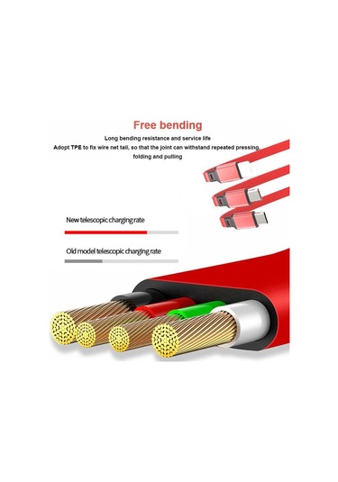Usams 3 İn 1 Usb C Hızlı Şarj Kablosu