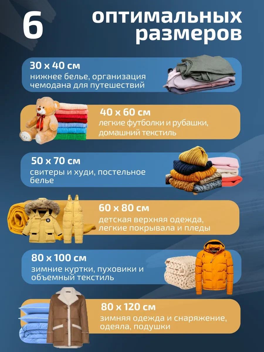 Kıma Beklendiği Gibi, Giysi Ve Eşya Saklama İçin Vakumlu Torbalar. 25941591