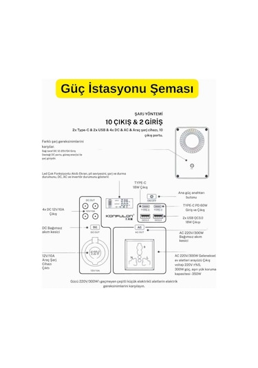 300 Watt 60.000 Mah 192 Wh Pd 60w Kapasiteli Çok Amaçlı Güç İstasyonu
