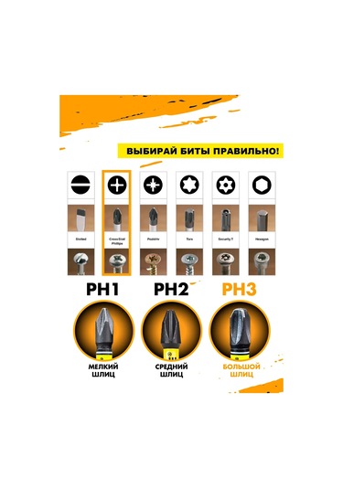 Skole Ph3 50 Mm Manyetik Tornavida Uçları, Tork Vidası, 2 Adet 365565755