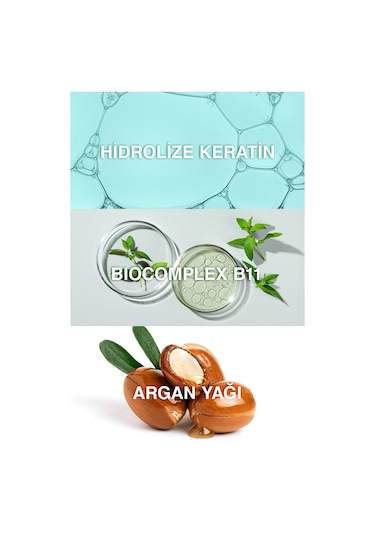Bioxcin Keratin & Argan Onarıcı Bakım Şampuanı 300 ml 3 Al 2 Öde - Yıpranmış Ve Hassas Saçlar
