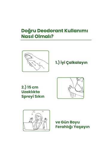 The End Kadın Deodorant 3 x 150 ML