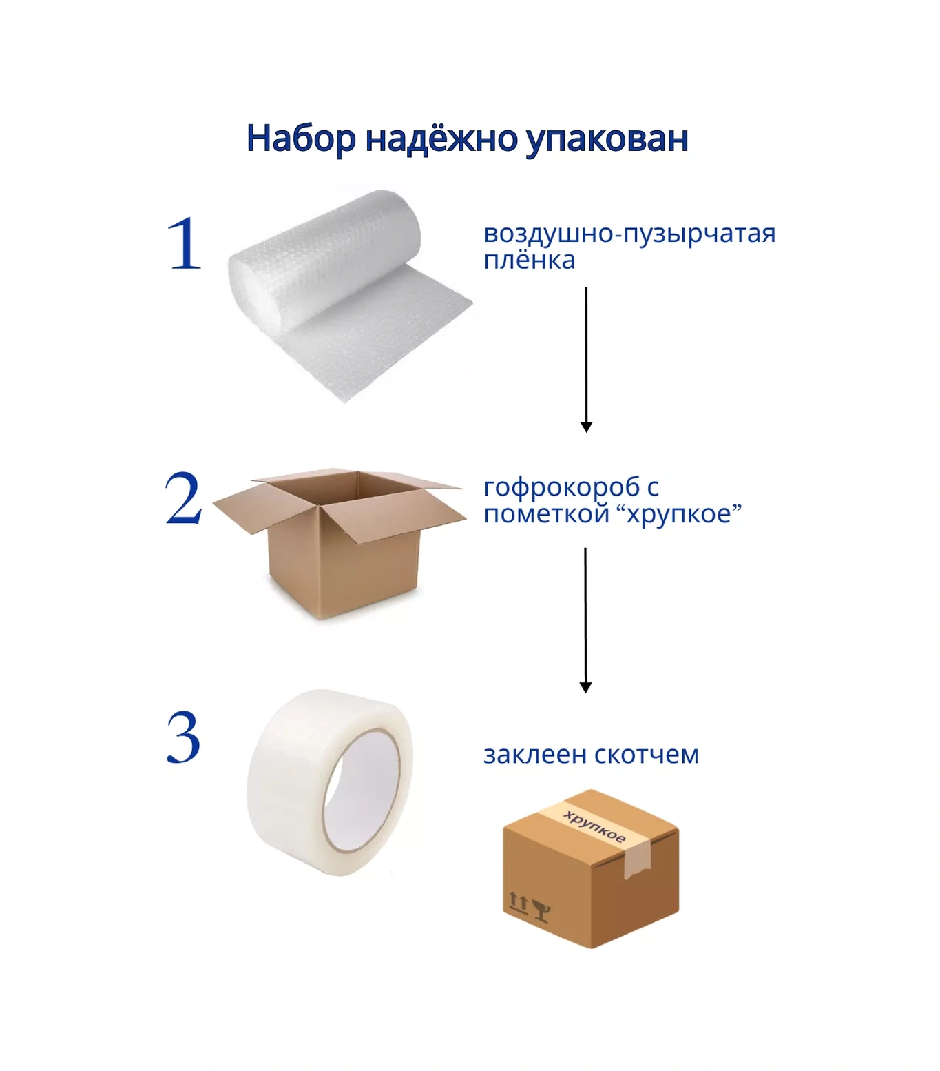 Lumınarc İzlanda Cam Yüksek Bardak Seti 17823668 Beyaz