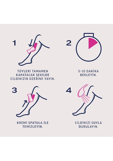 Veet Professional Tüy Dökücü Krem Sprey Bacak&Vücut Bölgesi Hassas Ciltler 150 ML