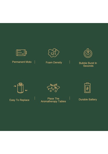 Skycity Evler İçin Dürtme Sensörlü Otomatik Köpük Sabun Dağıtıcı - 1200mah Şarj Edilebilir Batarya İle Hijyenik El Yıkama Yeşil