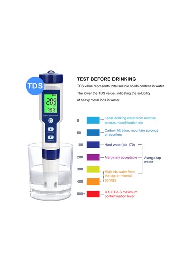 Cuteefun Dijital Ph Ölçüm Cihazı, 5'i 1 Arada Su Test Cihazı,
