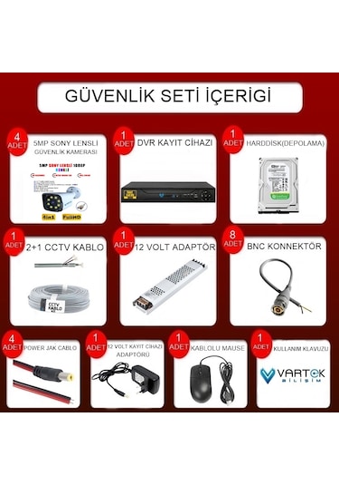 4 Kameralı Gece Renkli 5mp Lensli 1080p Fullhd Kamera Seti Tak Ça