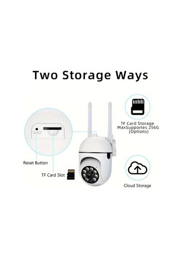 Xuweiwei Jooan Kablosuz Renkli Gece Görüşlü Ab2 32g Card Güvenlik Kamerası Çift Yönlü Ses Dönebilir Hareket Algılama Wifi 1080p Hd