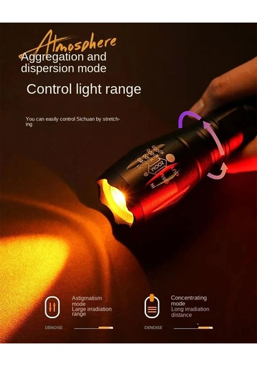 Jeemson Dört Renkli Sarı+turuncu+buz Mavisi+pembe Led Fotoğraf Makinesi Işığı, Teleskopik Odaklanabilir, 1000 Lumens, Uç Düğme Anahtarı, Uçak Alüminyum Gövde Siyah