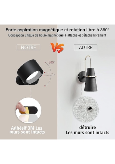 Usb Şarj Portlu Dokunmatik Led Duvar Lambası 360 Dönebilen Diğer