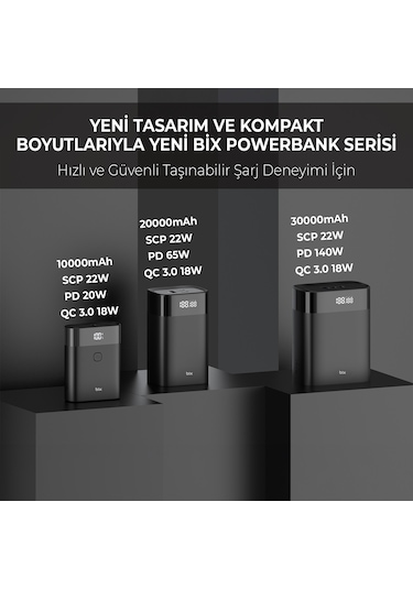Bix Pb20w 10000mah Type-c Ve Usb Çıkışlı Dijital Ekran Powerbank