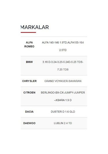 Svac Peugeot J5-J9 1.9-2.5D.Td Isitma Bujisi 4'Lü Takım