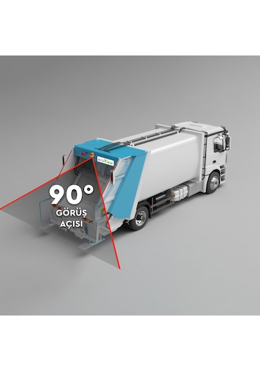Obus Ev-112e Ecoview 480 Tvline Analog Gece Görüşlü Geri Görüş Araç Kamerası