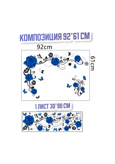 Sticker Store Mutfak Dekorasyonu İçin Duvar Çıkartması 187838836 Mavi