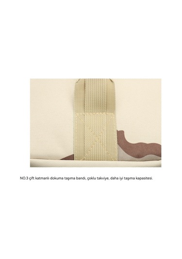 Lıcorıce Açık Büyük Kapasiteli 15l Geri Alınabilir Çift Kullanımlı Isı Yalıtımı Ve Soğuk Tutma Piknik Çantası Haki