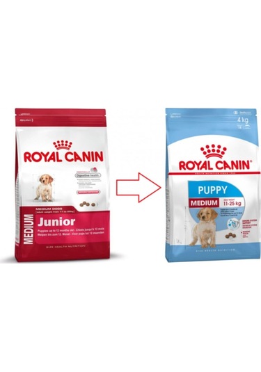Royal Canin Medium Puppy Orta Irk Yavru Köpek Maması 4 KG
