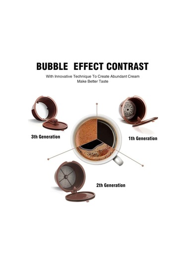 Siyah İ Cafilas Dgpc03 Yeniden Kullanılabilir Doldurulabilir Kahve Kapsül Filtresi Gı Krema Yapımcısı Kahve Makinesi Aks. 56600448