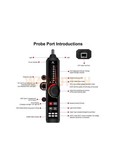 Novacom Lt-600s Rj45 Poe Uyumlu Çok Fonksiyonlu Kablo Test Cihazı