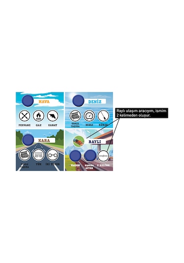 Acaba Neyim Junior Taşıtlar