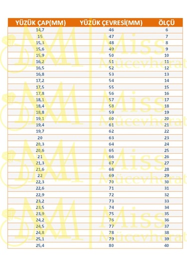 Gümüş Ayyıldız Desenli Firuze Taşlı Erkek Yüzük