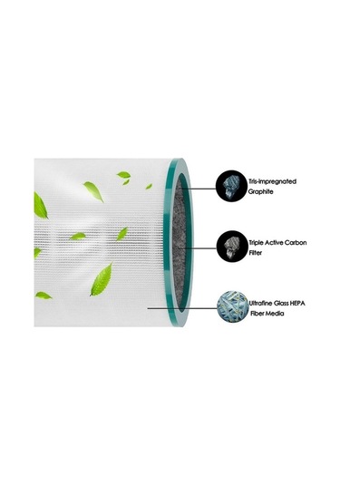 Createtech Tp03 Tp02 Tp00 Tower Temizleyici Pure Link İçin Hava Filtresi Cool Yx - Yüksek Performanslı Renkli