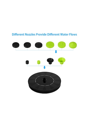 Kosona Güneş Enerjili Süngerli Fıskiye, 6v 1w Siyah+yeşil Başlıklı, 130mm Su Döngüleme Pompası, Kuş Havuzu Bahçe Manzarası İçin Xh01-130b