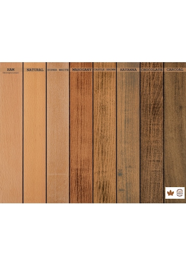 Yuvarlak Ahşap Plaka Masa Ve Sehpa Tablası