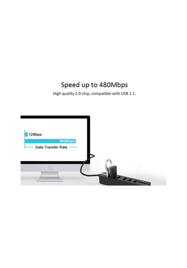 Skycity Usb 2.0 8 Port Hub İle Sd/tf Kart Okuyucu Kombinasyonu - Taşınabilir, Plug & Play, 480 Mbps Hızlı Veri Transferi Beyaz