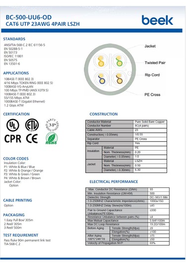 Beek Cat6 U-utp Saf Bakır Dış Mekan Data Kablosu 4x2x23 Awg Pe Siyah Renk 30 Mt