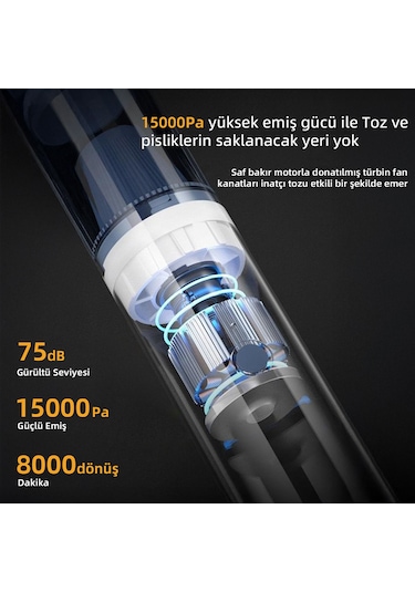 Mioji Mio 3c 15000pa Araç Süpürgesi - Beyaz 1 Adet