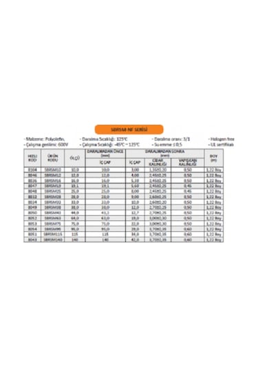 Nexo Içi Yapışkanlı (Jelli) Daralan Makaron 1Boy=1,22M (Sbrsm )