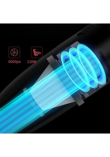 Createtech Taşınabilir Süpürge Süpürge Siyah Küçük Kablolu Elektrikli Elektrikli El Cbtxglobal Araba Araba Hh