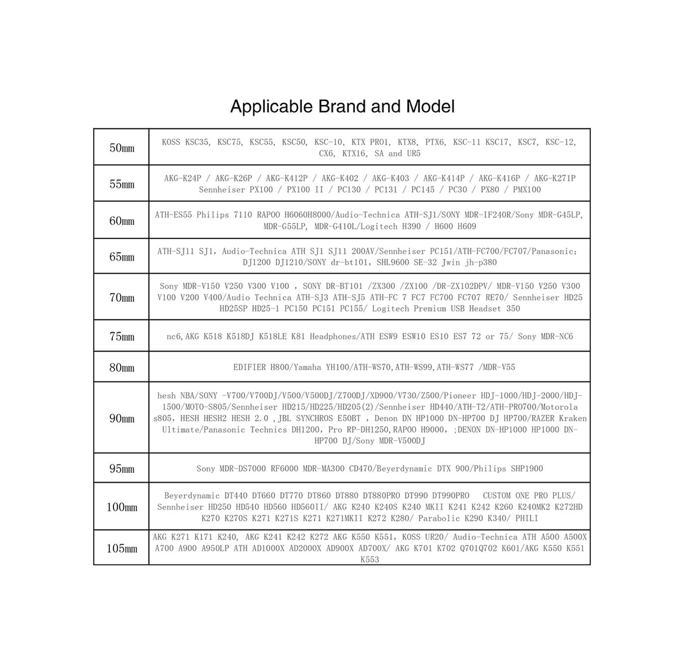 Qingmipy Yedek Kulaklık Örtüsü 80mm Beyaz - Edıfıer H800, Yamaha Yh100, Ath-ws70/99/77, Mdr-v55 Uyumlu - Pu Deri Ve Hafıza Köpüğü - Ses Kalitesi Ve Konfor Artırıcı Beyaz