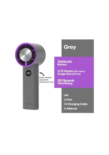 Goldenqian Kınscoter Şiddetli Blower Mini Turbo Jet Fan El Nesil Fırçasız Motor Rüzgar Yüksek Hızlı Kanal Fanlar B Grey