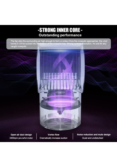 Shineyee Ev İçin Usb Led Isırtıcı Öldürücü Lambası - Ultra Sessiz 360 Uv Işık Ve Sivri Akış Teknolojisi İle Akıllı Toplayıcı - Yıldız Gökyüzü Beyaz