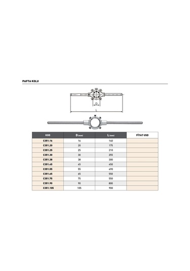 Fett No:25 Pld Pafta Kolu