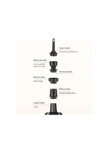 Fochsia Outdoor Kamp Elektrikli Pompa Inflator Seyahat Yatak Vakum Torbasi 1200mah 30w 5 Nozul