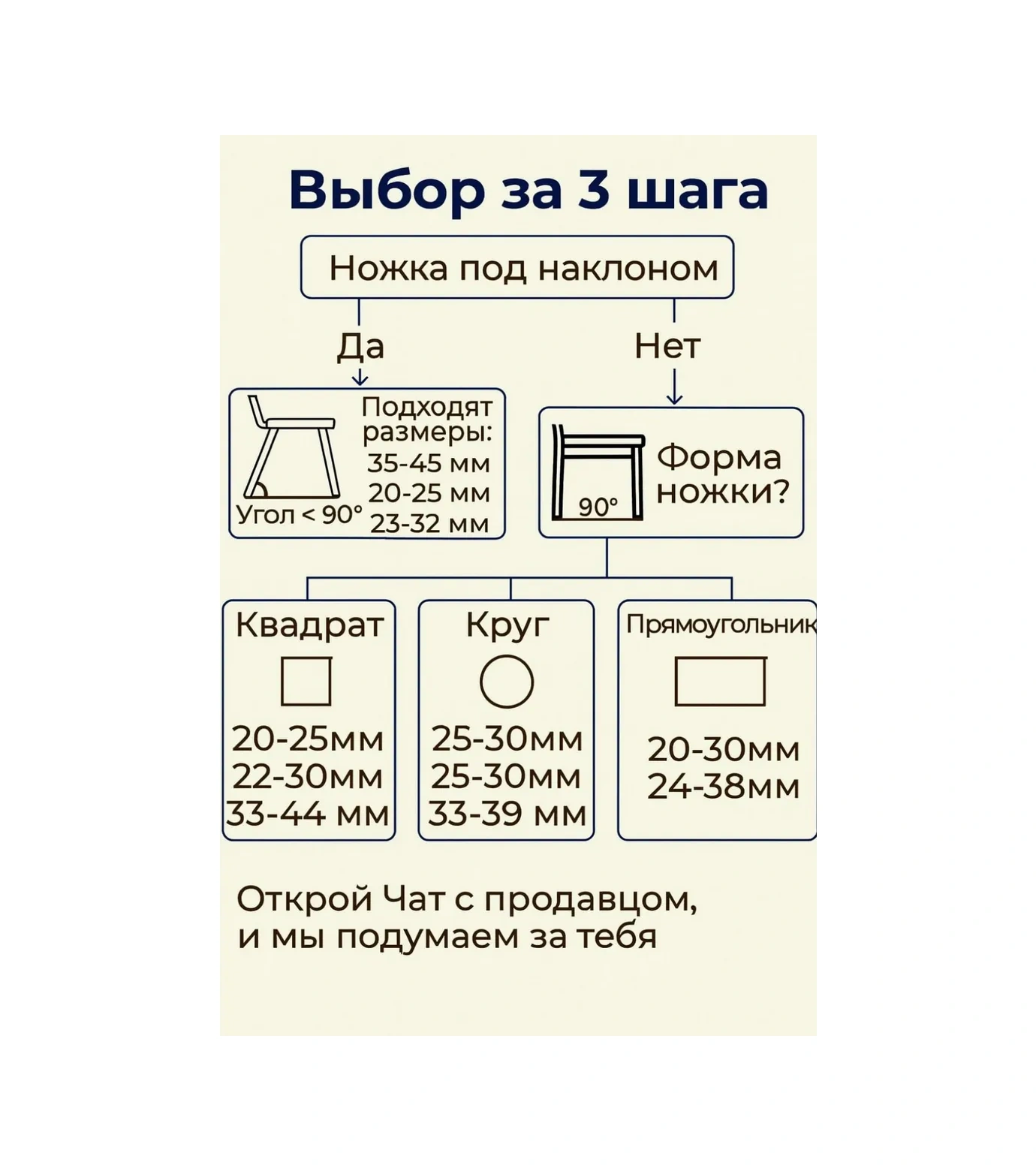 Domsadmarket Sandalye Ayakları İçin Kare Şekilli 16 Adet Ped 184360216 Beyaz