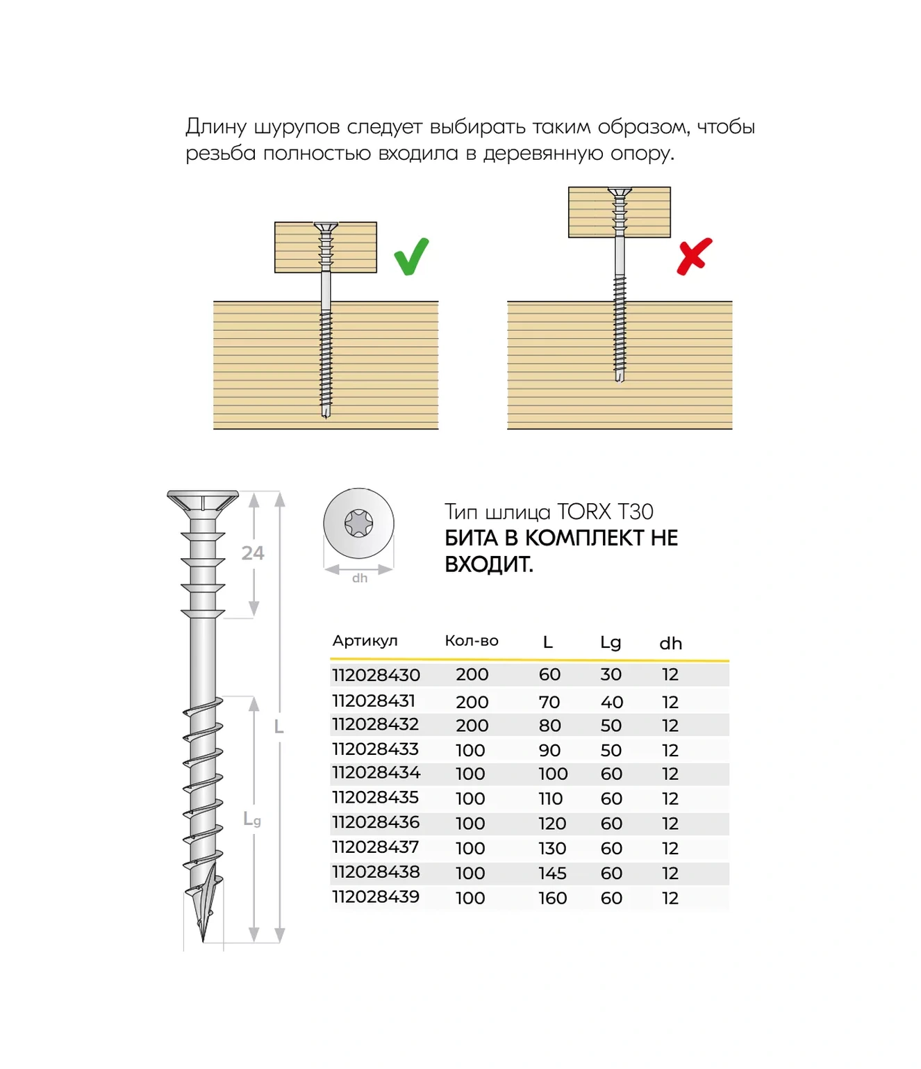 Dmx Ahşap İçin Mesafeli Vidalar 6 X 100 Mm 100 Adet 112028434 Diğer