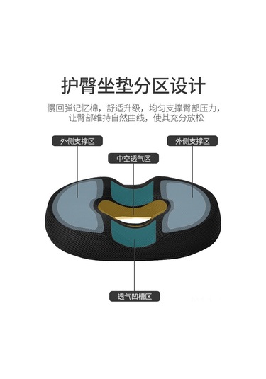 Geeroyoo Ofis Oturma Koltuk Yastığı: Hava Geçirgen Hafıza Pamuklu, 3d Ağ Desenli, 41x33x7 Cm, Siyah - Konfor Ve Sağlık İçin