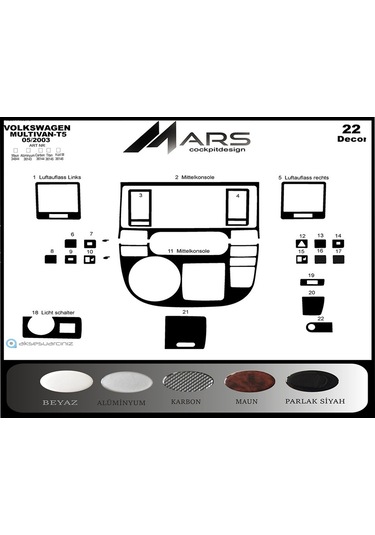 Volkswagen T5 Multivan Piano Black Kaplama 2003-2009 22 Parça Seçenekler