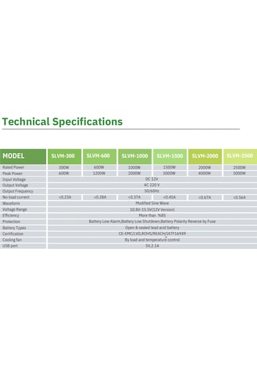 Solinved 600w Modifiye Sinüs İnverter Solinved